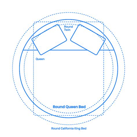 Circular coils and a flocked top provide the level of support and comfort that you would get from a traditional mattress. Bed Sizes | Mattress Sizes Dimensions & Drawings ...