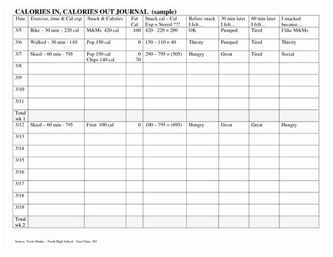 Top suggestions for free printable calorie counter. Free Printable Calorie Counter Sheet