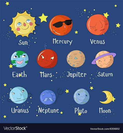 Educational Game Learn Planets Of Solar System Vector Image
