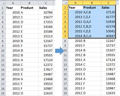 How To Quickly Merge Rows Based On One Column Value Then Do Some