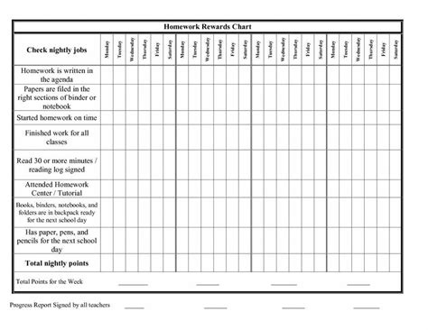 Behavior Chart Template Luxury Free Printable Blank Charts Pertaining