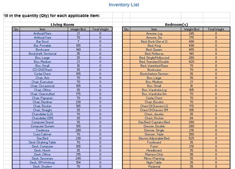 8 Free Sample Moving Inventory List Templates Printable Samples