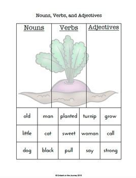 The Enormous Turnip Printable Activities by The Homeschool Journey