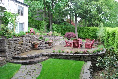Pin By Justin Munsters On Yard Flower Beds Sloped Backyard