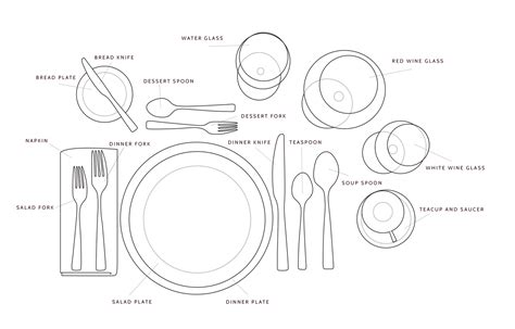 Table Setting Drawing At Getdrawings Free Download