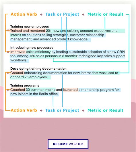 How To Use the STAR Method To Write the Perfect Resume