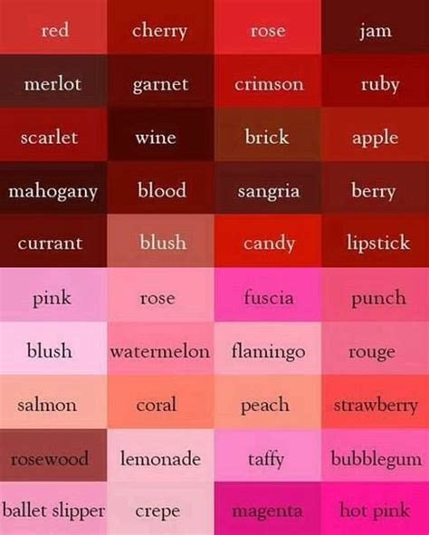 Name Of Colors Red Color Psychology Color Mixing Color Shades