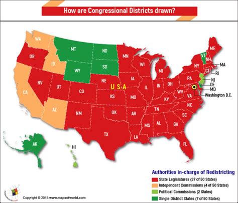 How Are Congressional Districts Drawn Answers