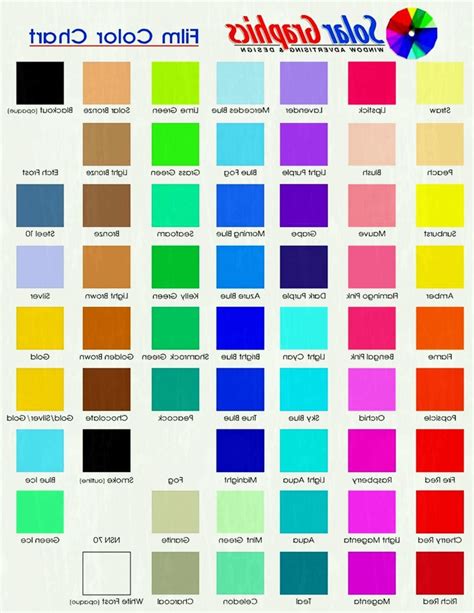 Paint Charts Paint Color Chart Paint Colors Colour Chart Organizing