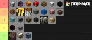 Best Pets Hypixel Skyblock Tier List (Community Rank ...