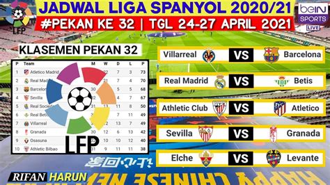 Jadwal Liga Spanyol Pekan 32 Villareal Vs Barcelona Klasemen La