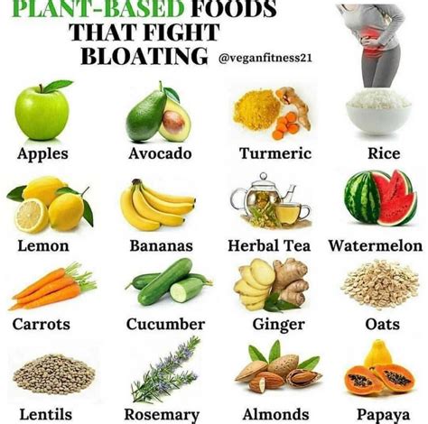 Guthealth Eat Clean Think Happy Be Whole Food For Digestion