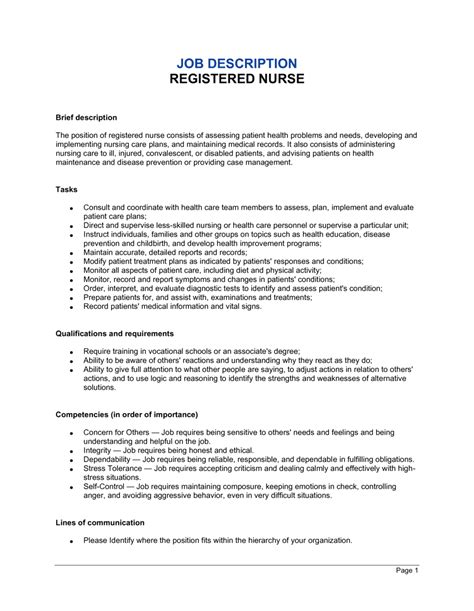 Registered Nurse Job Description Template By Business In A Box