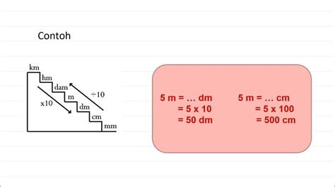 Matematika 3c Pengukuran Panjang Youtube