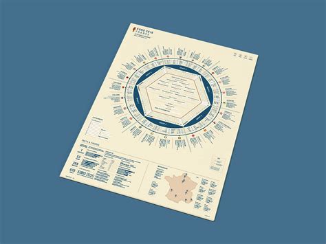 If you want something expansive then you'll need to buy one or get a freebie within one of the newspapers. Euro 2016 Wallchart on Behance