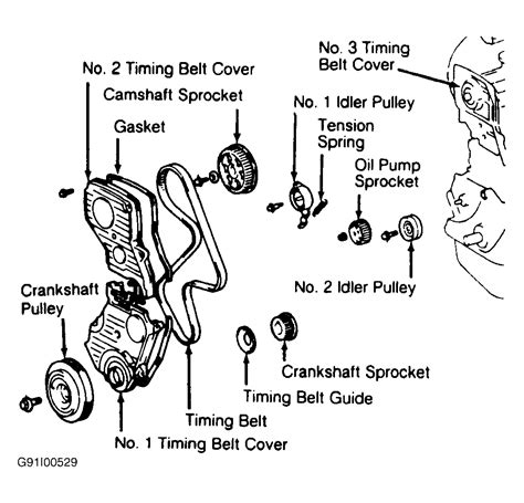 1996 Toyota Camry Serpentine Belt Routing And Timing Belt Diagrams