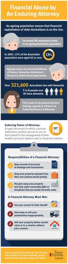 16 Legal Infographics Ideas Infographic Weird Laws Educational