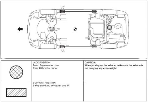 Toyota Prius Jack Points