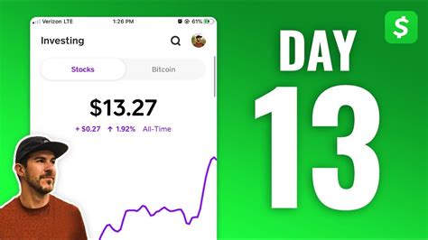 The cash app is actually like a digital wallet for your smartphone. Investing $1 in Stocks Every Day with Cash App - DAY 13 ...