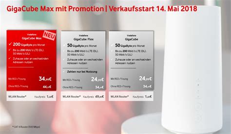 Mit dem vodafone gigacube kann das mobile internet inklusive lte auch unterwegs genutzt werden und ist beispielsweise für den campingurlaub geeignet. Vodafone GigaCube Max: LTE-Router mit 200GB Datenvolumen ...
