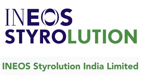 INEOS Styrolution India Ltd Board Declares Second Interim Dividend Of Rs EquityBulls