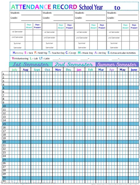 9 Monthly Attendance Sheet Templates Excel Templates