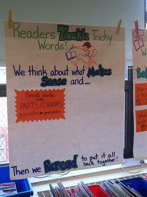 Tackle Tricky Words Tricky Words Reading Workshop Reading Anchor Charts
