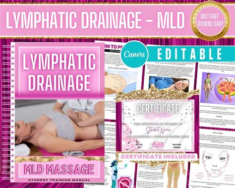 Lymphatic Drainage Massage Training Manual Mld Manual Lymphatic