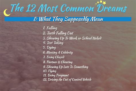 Most Common Dreams What They Supposedly Mean