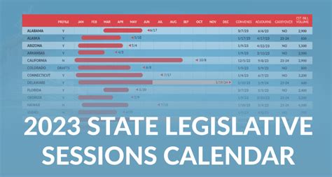 2023 Legislative Sessions Calendar State Net® Lexisnexis
