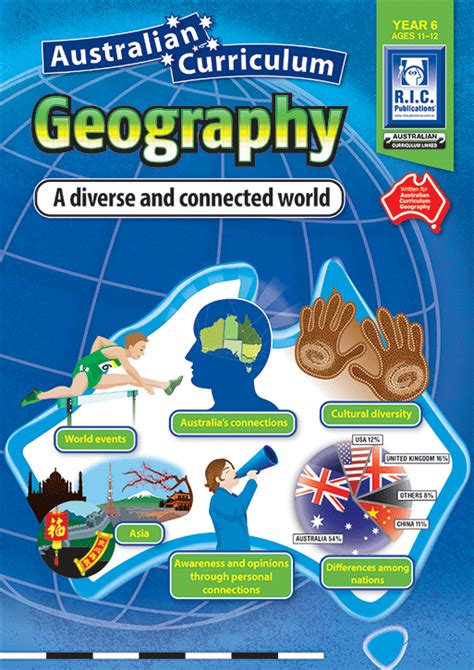 Australian Curriculum Geography Year 6 A Diverse And Connected World