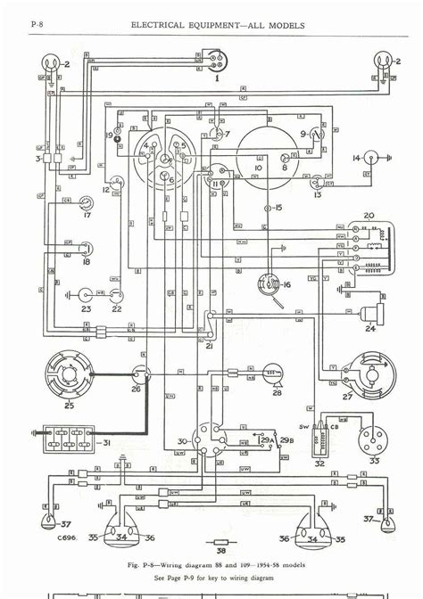 Land Rover FAQ - Repair & Maintenance - Series - Electrical - Reference
