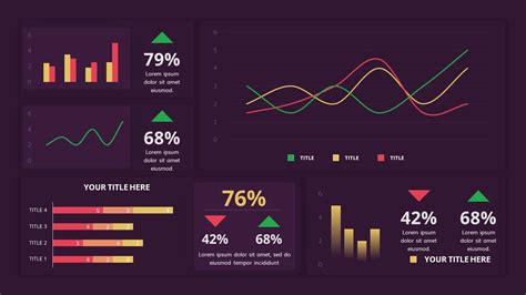 Dashboard Templates For Powerpoint Slidebazaar