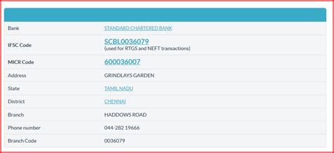 Dbs/posb's bank code is 7171. Know about Standard Chartered IFSC Code and How to Use it ...