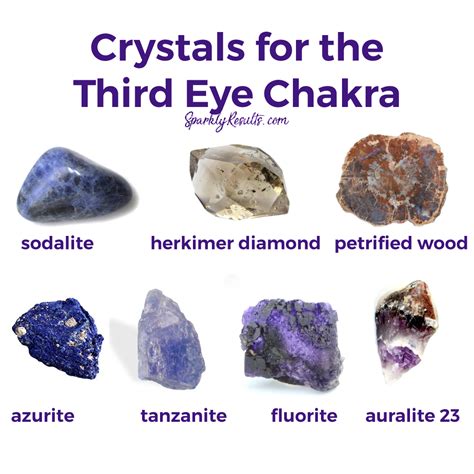 Crystals For The Third Eye Chakra Chakra Crystals Energy Crystals