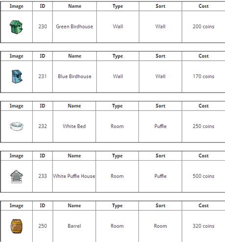 Full credit goes to cpcheats.co for this!!! ¡Club Penguin Rare Item Adder 2014! ¡Agrega Cualquier ...