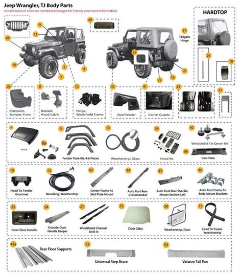Jeep Cj7 Body Parts Diagram