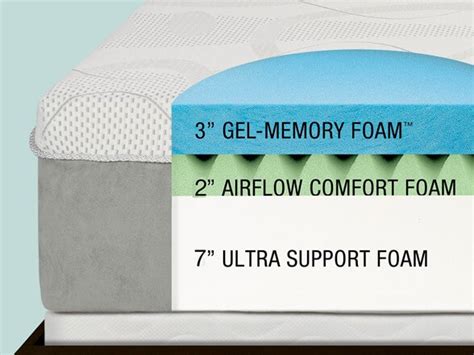 Both gel and memory foam mattresses offer great support and pressure relief. Can You Cut a Gel Memory Foam Mattress? How to Guide