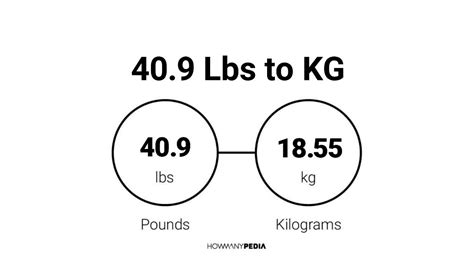 Keep reading to learn more about each unit of measure. 40.9 Lbs to KG - Howmanypedia.com