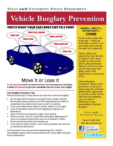 Vehicle Burglary Prevention Flyer By Mike Ragan Issuu