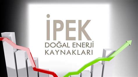 IPEKE İpek Enerji hissesinin son bir yıllık takas animasyonu YouTube