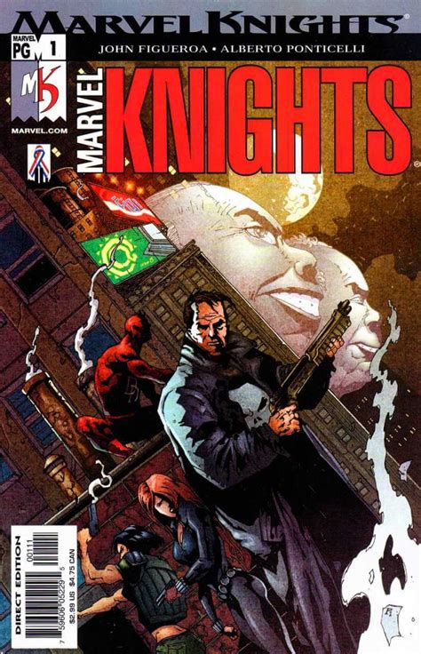 Appearance Marvel Knights Vol 2 Punisher Comics