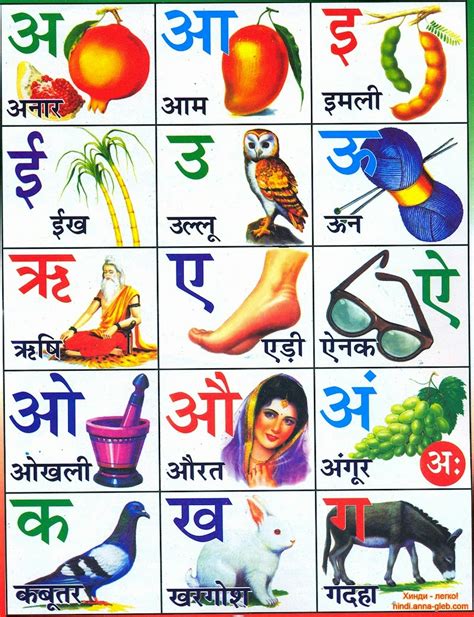Leaning to alphabetize a list of words is one of the first skills students learn in primary grades. Hindi alphabets with pictures printable
