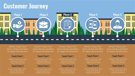 Infographic Template Of Customer Journey Vector Image Images