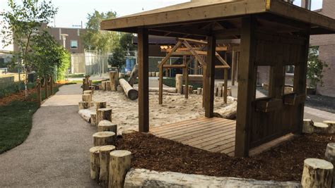 Natural Play Spaces Valleywest Landscaping
