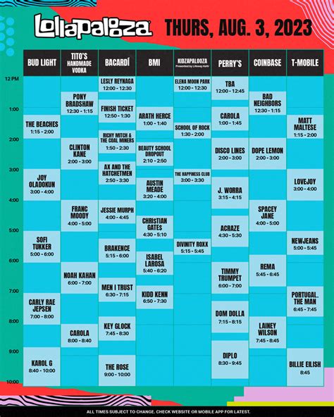 Lollapalooza 2023 Lineup, Schedule & Set Times You Need To Know