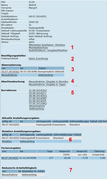 Möchten sie gerne den stammbaum ihrer familie grafisch darstellen? Lohnabrechnung Geringfugig Beschaftigte Vorlage ...