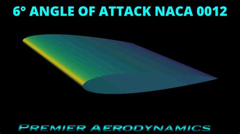 Airfoil Naca 0012 6 Degree Angle Of Attack Cfd Explained Youtube