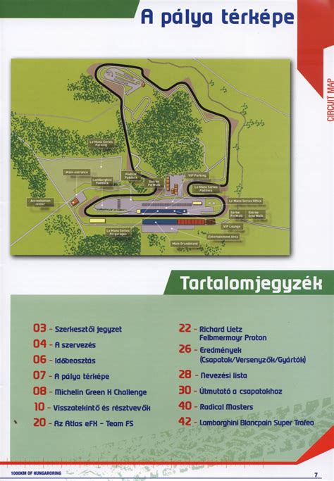 This is a blank track map for hungaroring. Hungaroring 1000 Kilometres 2010 - Racing Sports Cars