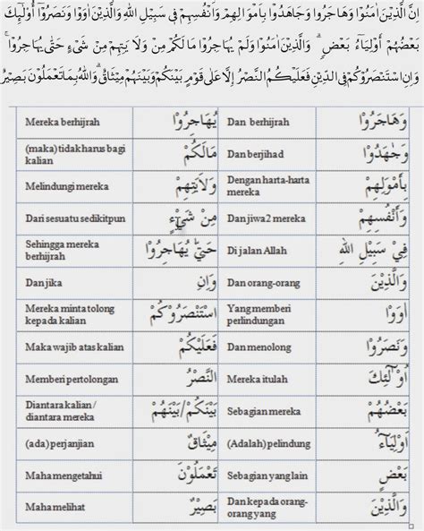 Check spelling or type a new query. www.mitrakerjasmk.blogspot.com: Indahnya Belajar Al Qur'an